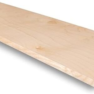 Custom Birch Shelves Cut to Order – 3/4 Inch Cabinet Replacement Shelf