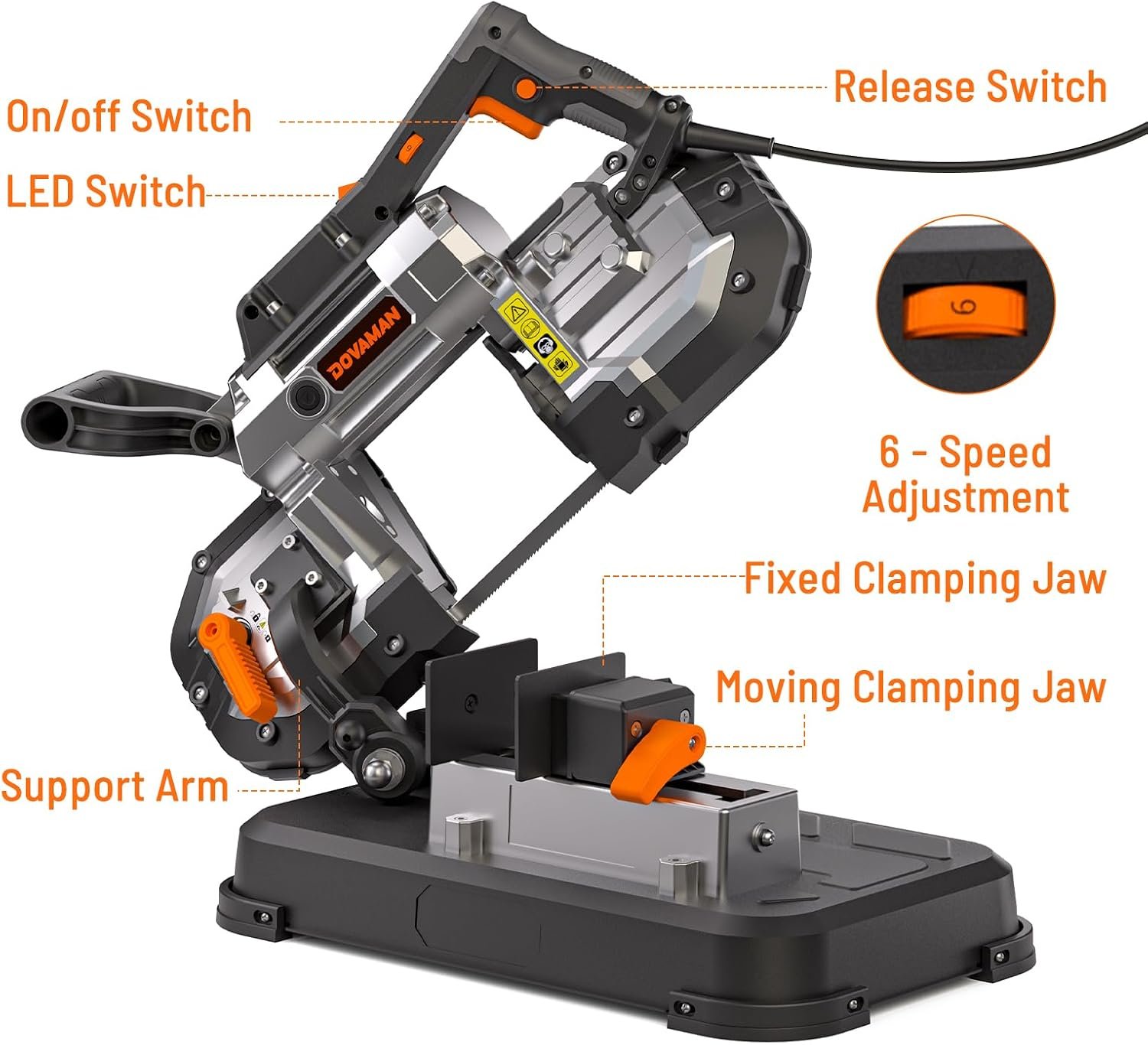 DOVAMAN Portable Band Saw
