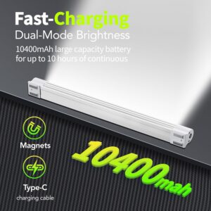 LETOUR LED Tube Light